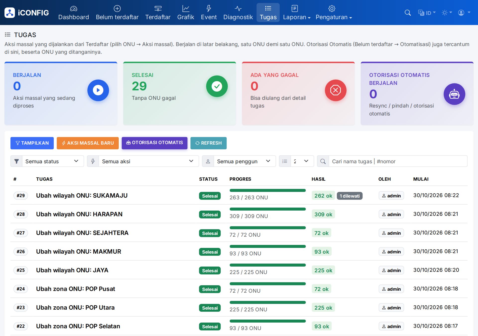 Menu Tugas: status, progres dan hasil setiap aksi massal.